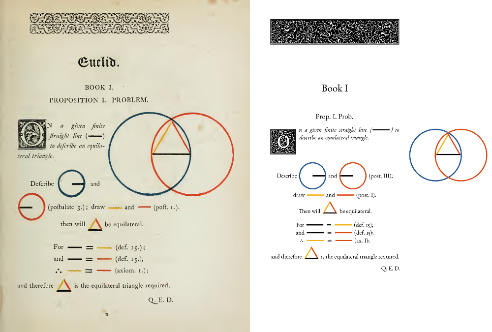 Digitalización de Sergey Slyusarev